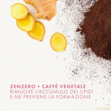 Pupa, Never Again Concentrato Anticellulite, 250 Ml.