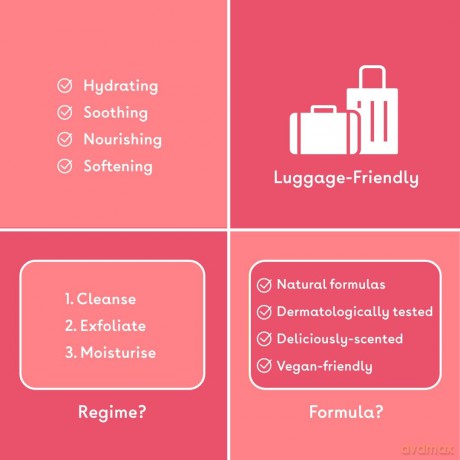 Q+A Reiseset Körperpflege Geschenkset, enthält Hyaluronsäure Körperwaschgel, AHA-Körperpeeling und Ceramid Körperlotion, je 50ml