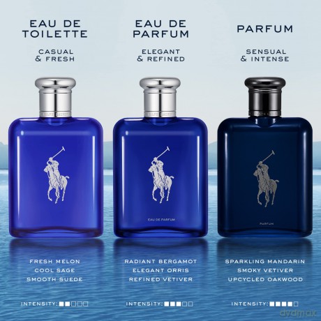 Ralph Lauren EDP Polo Blue Herrenparfum, 125 ml