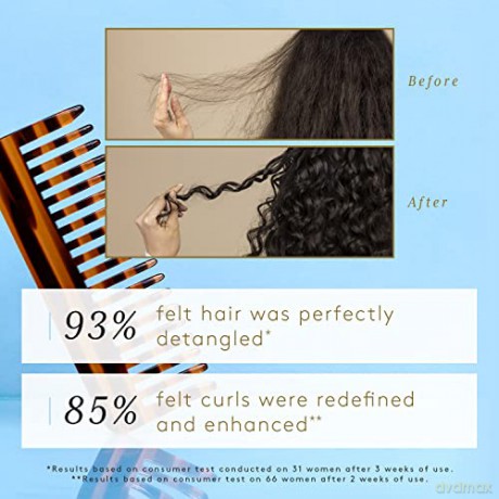 Rene Furterer Sublime Curls Spülung für lockige Haare