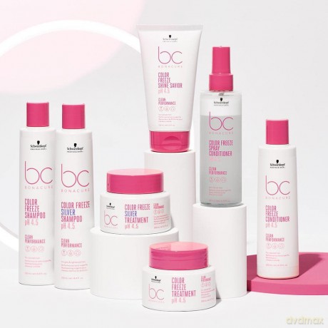 Schwarzkopf Professional BC Bonacure pH 4.5 Color Freeze Silver