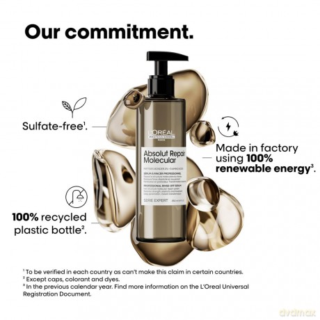 Serum for damaged hair Absolut Repair Molecular Professional Rinse-Off Serum 250 ml