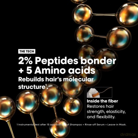 Serum for damaged hair Absolut Repair Molecular Professional Rinse-Off Serum 250 ml