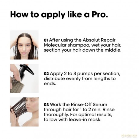 Serum for damaged hair Absolut Repair Molecular Professional Rinse-Off Serum 250 ml