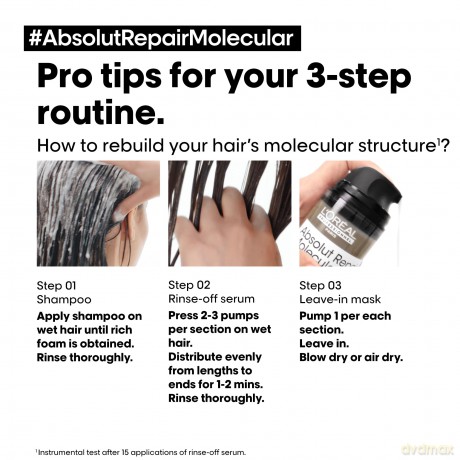 Shampoo for damaged hair Absolut Repair Molecular Professional Shampoo - Volume: 500 ml