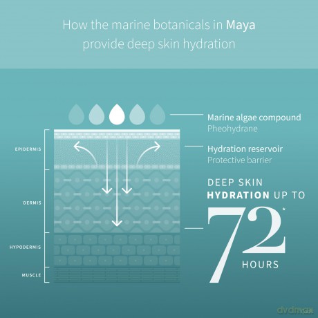 Skin serum with hyaluronic acid Maya Hyaluronic 72-Hour Hydration Serum 30 ml