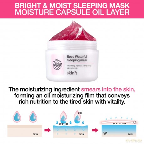 Skin79 Rose Waterfull Sleeping Maske, 100 ml