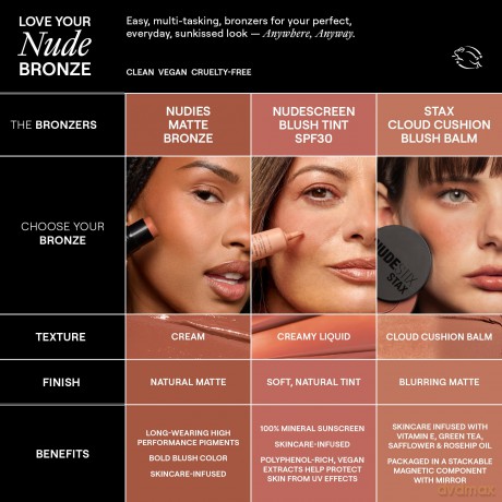 Stick for eyes, cheeks and lips Nudies Matte Bronze All Over Bronze Color - Shade: Deep Maple, Eh
