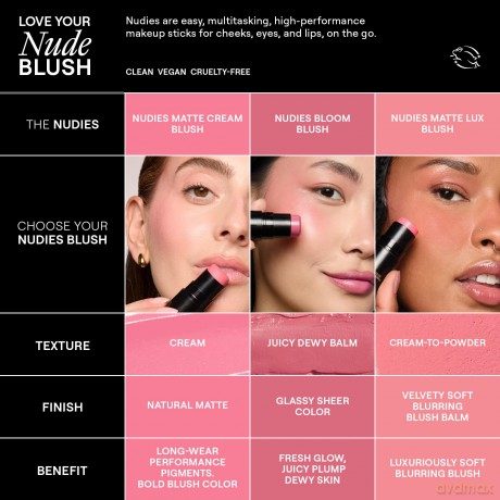 Stick for eyes, cheeks and lips Nudies Matte Lux All Over Face Blush Color 7 g - Shade: Dolce Darlin