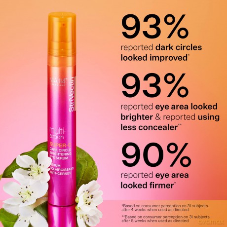 StriVectinMULTI-ACTION SUPER-C dark circle brightening eye serum 15 ml