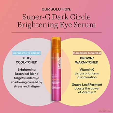 StriVectinMULTI-ACTION SUPER-C dark circle brightening eye serum 15 ml
