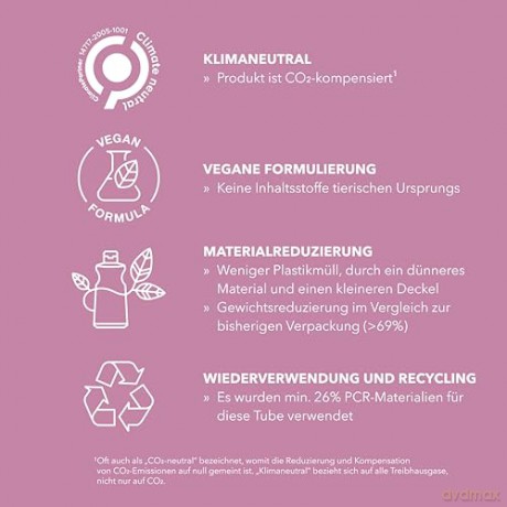 STYLESIGN HEAT STYLING GLÄTTUNGS-BALSAM ideal für mittelstarkes bis kräftiges Haar, 100ml