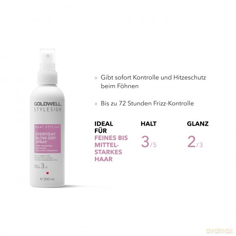 STYLESIGN HEAT STYLING TÄGLICHES FÖHNSPRAY ideal für feines bis mittelstarkes Haar, 200ml