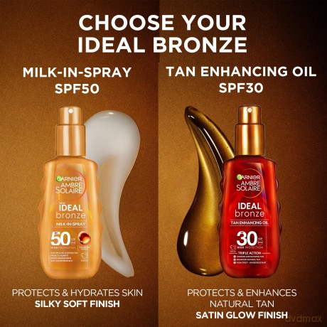 Tanning milk in spray SPF 50 Ideal Bronze Milk in Spray 150 ml