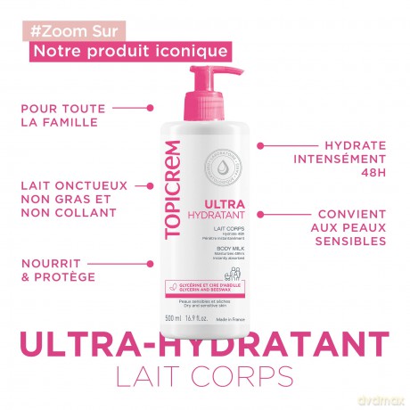 Ultra-Moisturizing Body Milk