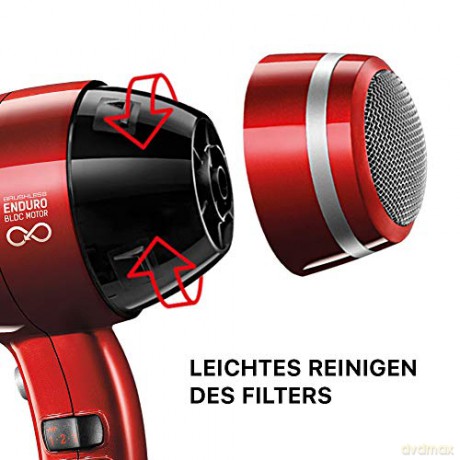 Valera, Swiss Nano4ever, Professioneller Haartrockner, ein kompakter, leichter und geräuscharmer Föhn, digitaler Motor, einstellbare Temperatur, Ionenfunktion, 2200 W, Swiss Made