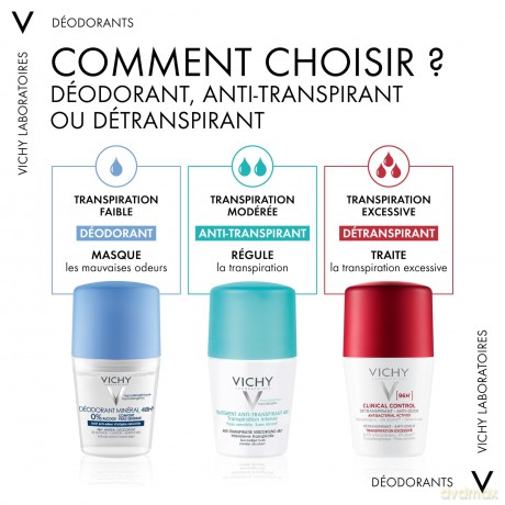 VICHY Deodorant Roll-On 48h Antiperspirant 2 x 50 ml