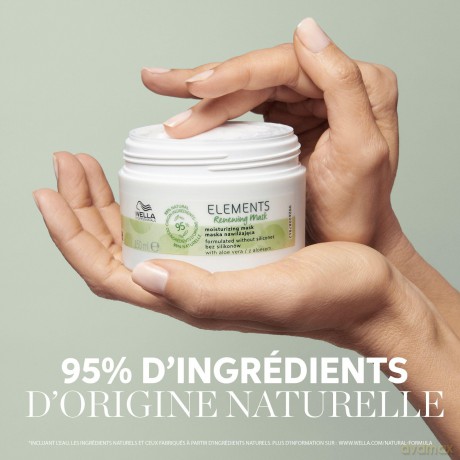 Wella Elements Renewing Mask 75 ml