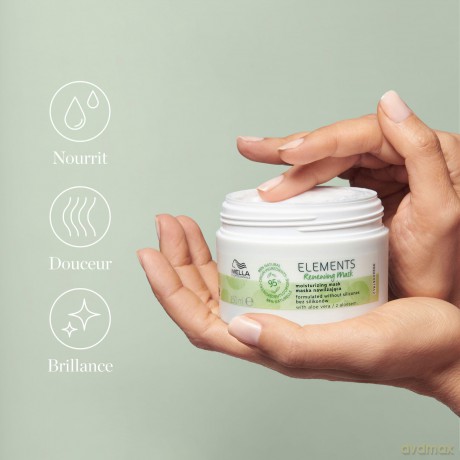 Wella Elements Renewing Mask 75 ml