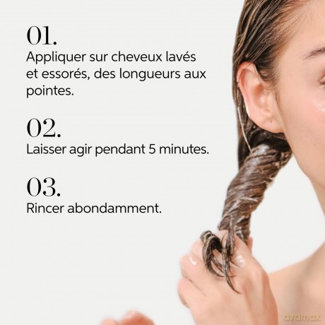 Wella Elements Renewing Mask 75 ml