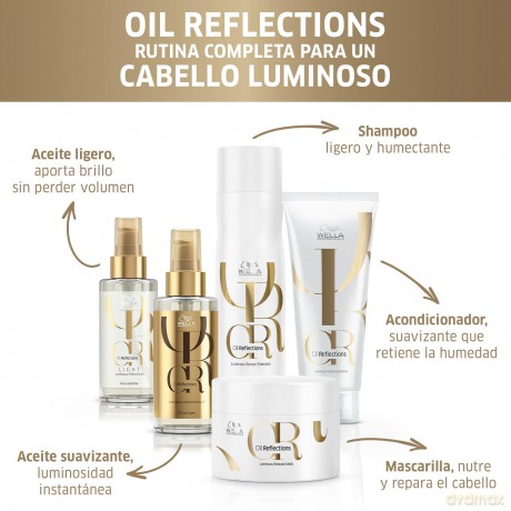 Wella Professionals Oil Reflections Shampoo, 250 ml