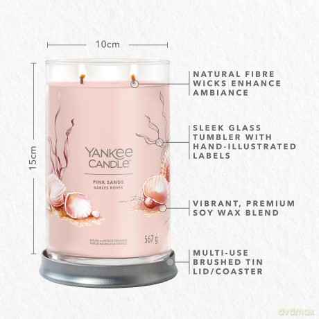 Yankee Candle Pink Sands