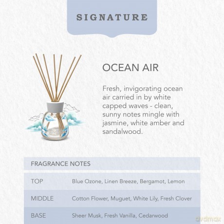 Yankee Candle Signature uzupełniacz do dyfuzora Ocean Air 200 ml