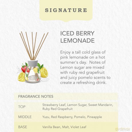 Yankee Candle Signature Reed Dyfuzor zapachowy Iced Berry Lemonade 100 ml