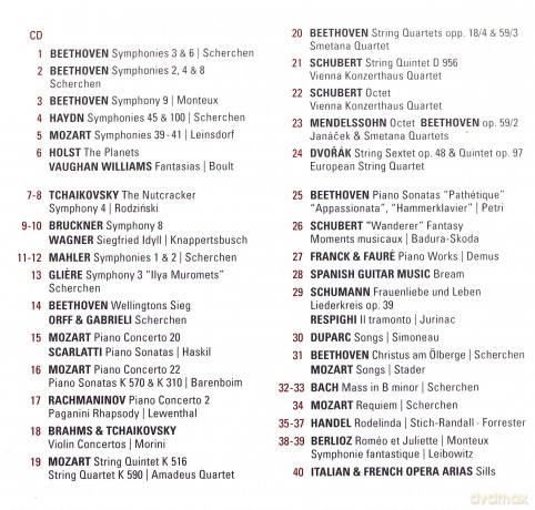 The Westminster Legacy [40CD]