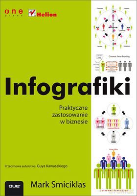 Infografiki Praktyczne Zastosowanie W Biznesie - Mark Smicikklas [KSIĄŻKA]