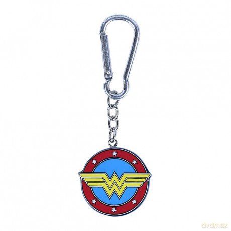 DC Comics Wonder Woman (3D Polyesin Keychain)