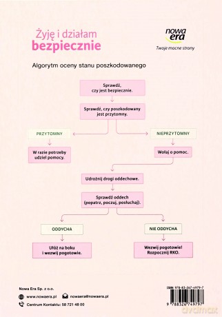 EDB Szkoła podstawowa 8 Żyję i działam bezpiecznie neon Podręcznik - Słoma Jarosław [KSIĄŻKA]