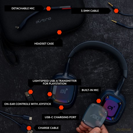 Astro - A30 Wireless Gaming Headset PlayStation Navy/Red