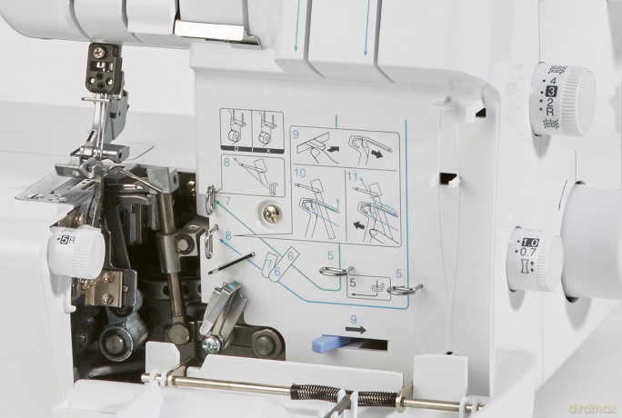 Brother - M343D Overlocker