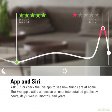 Eve - Room - Indoor air quality sensor with Apple HomeKit technology