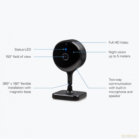 Eve Cam - Smart Indoor Camera