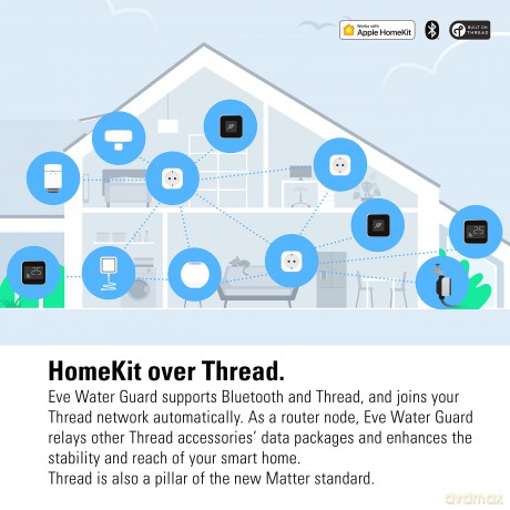 Eve Water Guard - Connected Water Leak Detector with Apple HomeKit technology