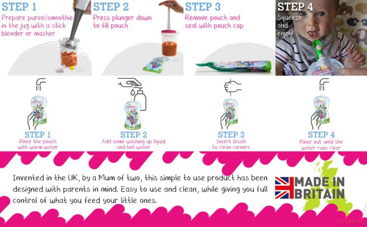 Fill n Squeeze - Starter Kit with 5 pouches and brush