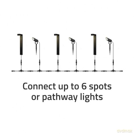 Hombli - Outdoor Smart Spot Light - Kit (3 pcs)