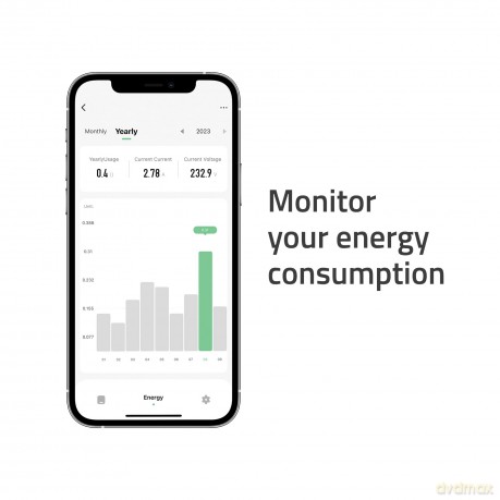 Hombli - Smart Power Strip