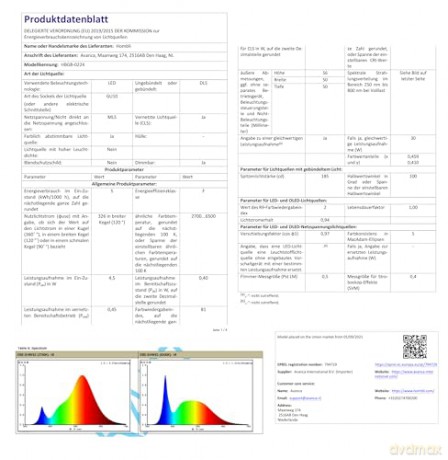 Hombli - Smart Spot GU10 RGB + CCT Dimmable white and colored
