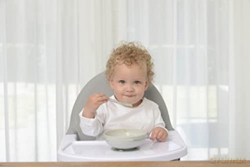 Kidsme - Deep plate with suction cup and temperature spoon Green (KIDS9832GR)