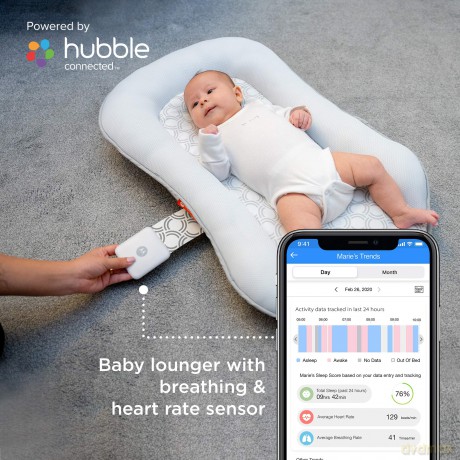 Motorola - Baby Nest MBP89SN Comfort Cloud WIFI