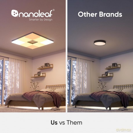 Nanoleaf - Skylight Starter Kit - 3PK