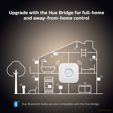 Philips Hue - E14 2-Pack - Warm White