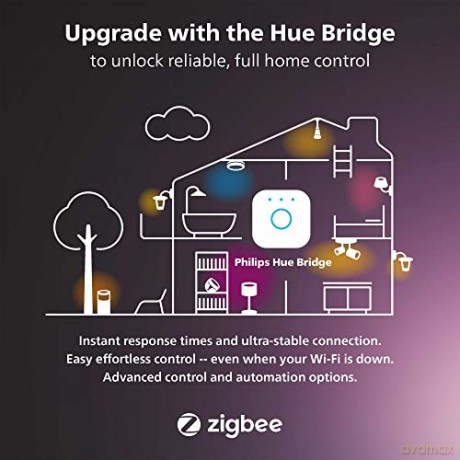 Philips Hue - Turaco Outdoor Pedestal - Warm White - S