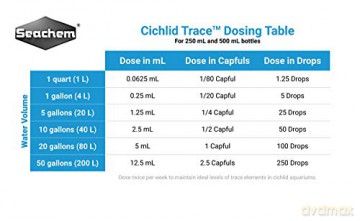 SEACHEM - Cichlid Trace 250Ml - (159.1115)