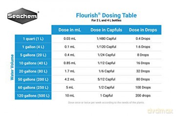 SEACHEM - Flourish 4L - (159.3080)