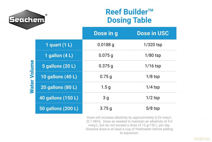 SEACHEM - Reef Builder 300G - (159.7130)