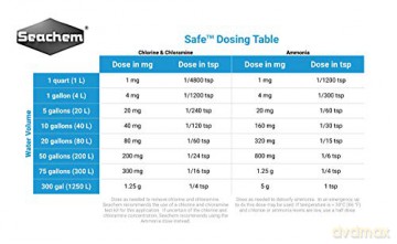 SEACHEM - Safe 250Gr - (159.2125)